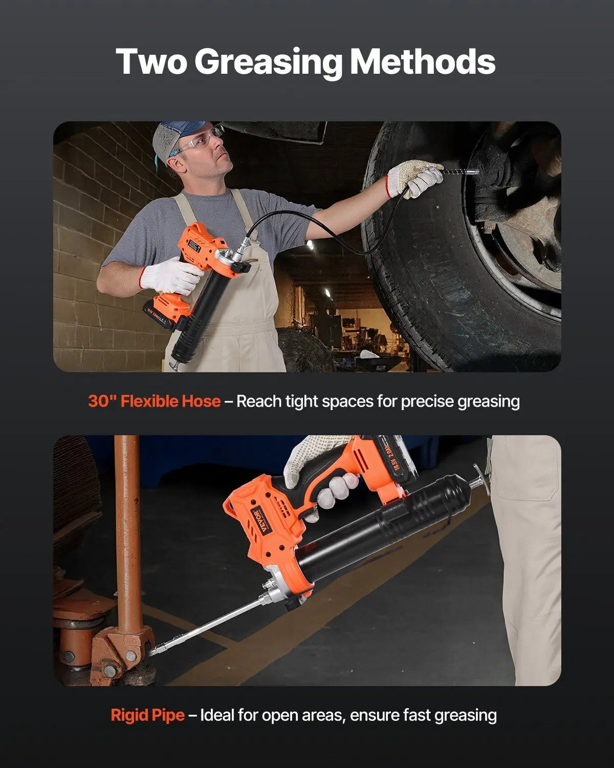 Battery Powered Grease Gun 8000 PSI Cordless 20V Operation