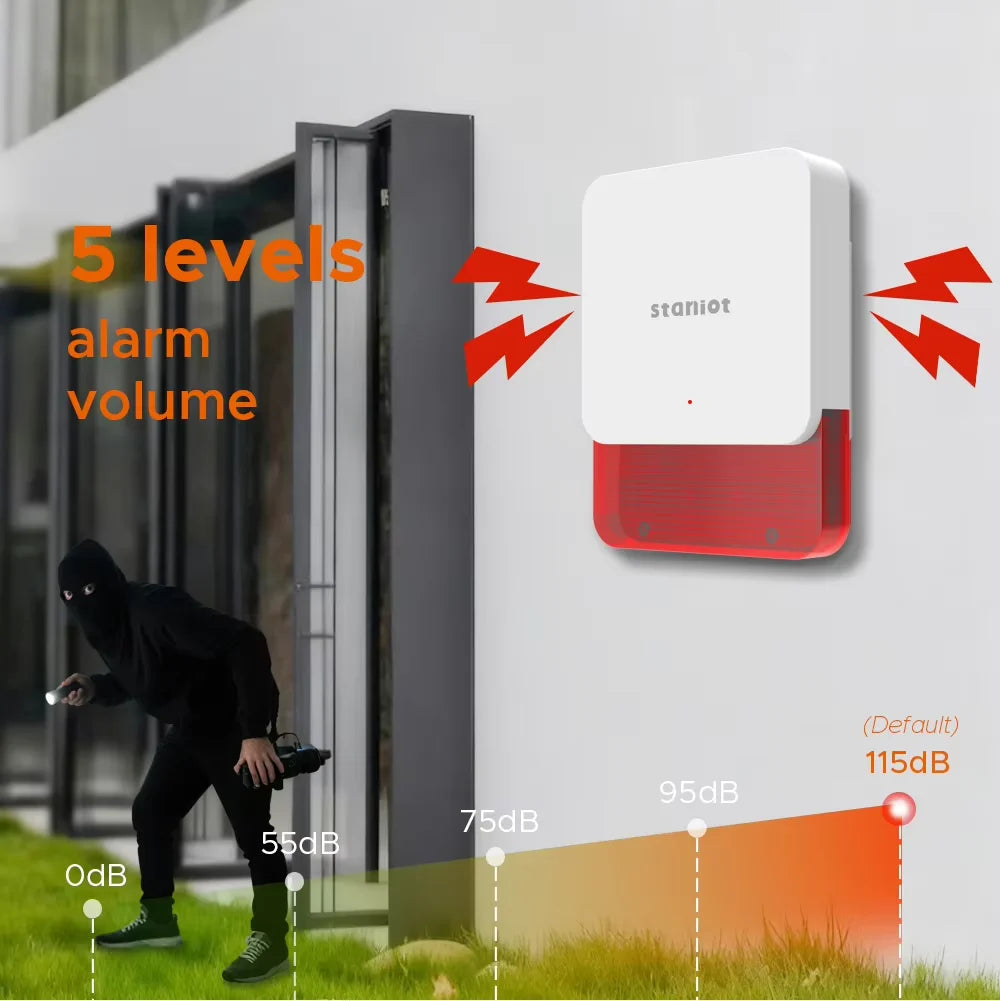 Staniot LoRa Wireless Strobe Siren 115dB High Decibel Alarm with Anti-Tamper Function 500m Long Transmission Range Smart Burglar Alarm for Smart Home Security