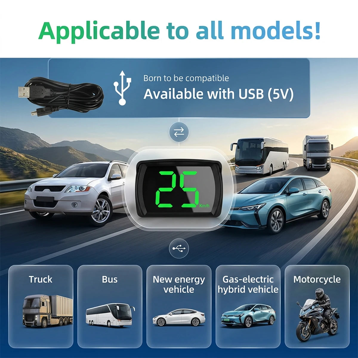 USB GPS Dashboard Speed Display with Large Green LED Digits