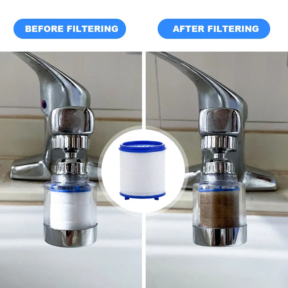 Filtro de agua para grifo con cabezal giratorio 360° para agua del grifo más limpia