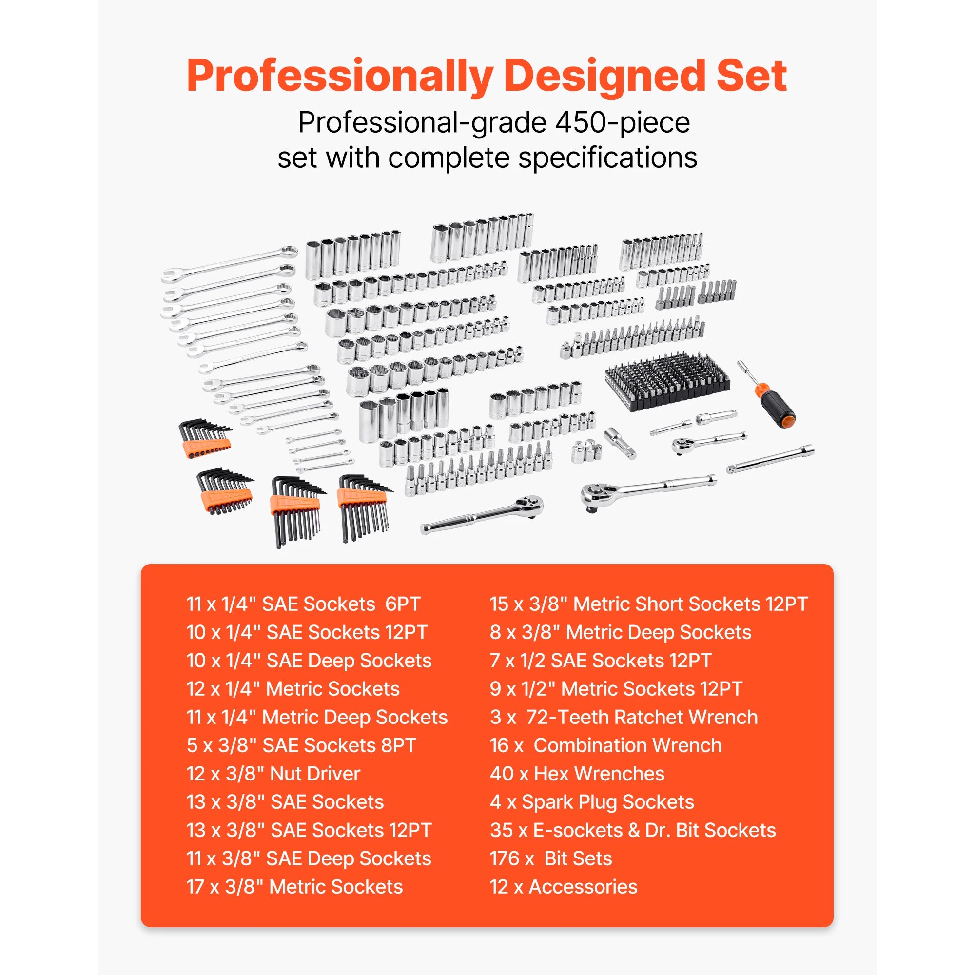 450-Piece Mechanics Tool Set with SAE & Metric Sockets Case