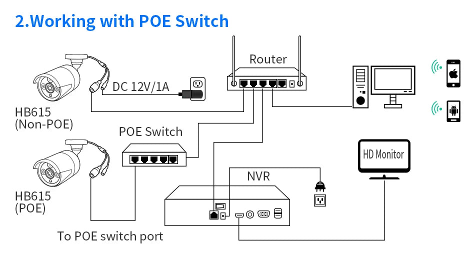 5MP Audio IP Security Camera PoE Outdoor IP66