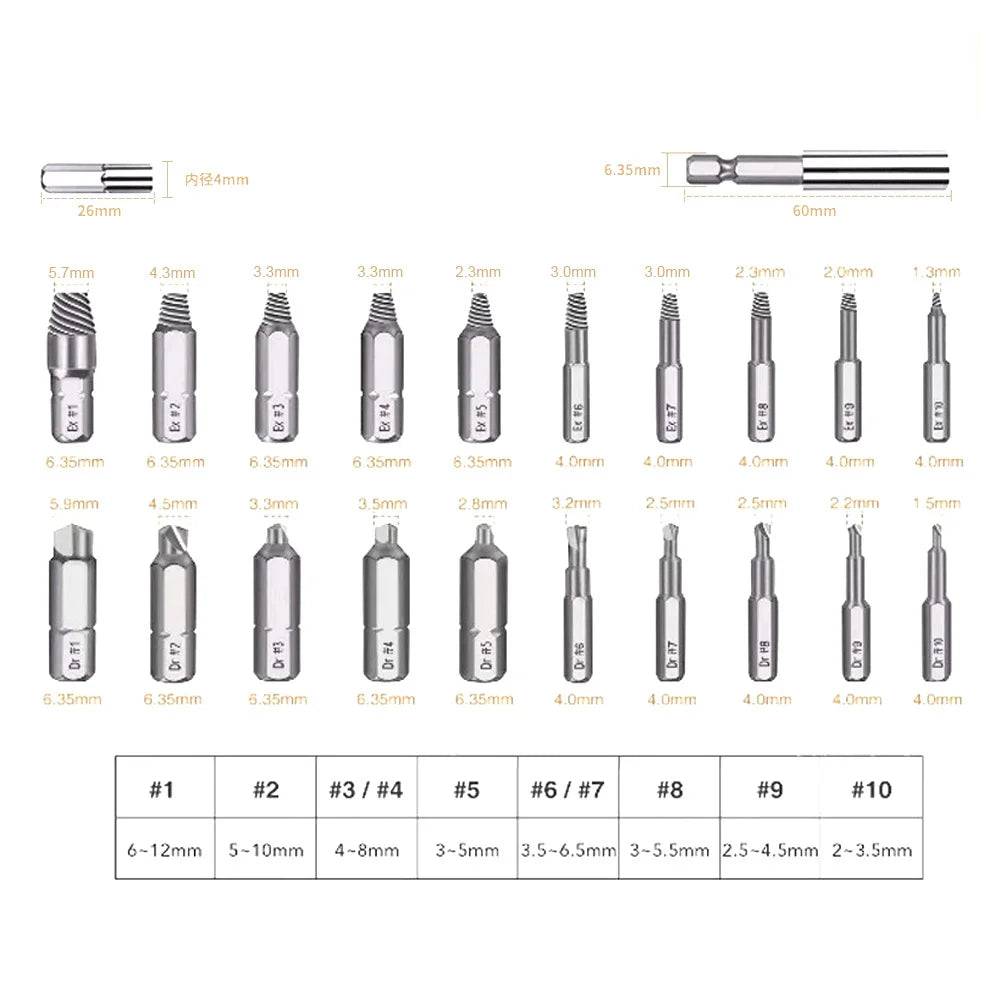 Damaged Screw Extractor Set - Kit Options
