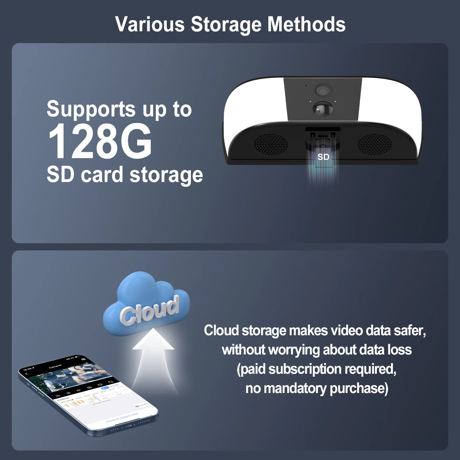 ANRAN 1296P Floodlight WiFi Solar Camera