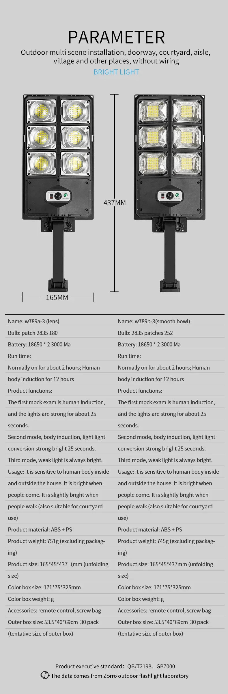 LED Super Bright Outdoor Solar Powered Lamp Waterproof Motion Sensor Human Induction Solar Garden Light Yard Garage Light