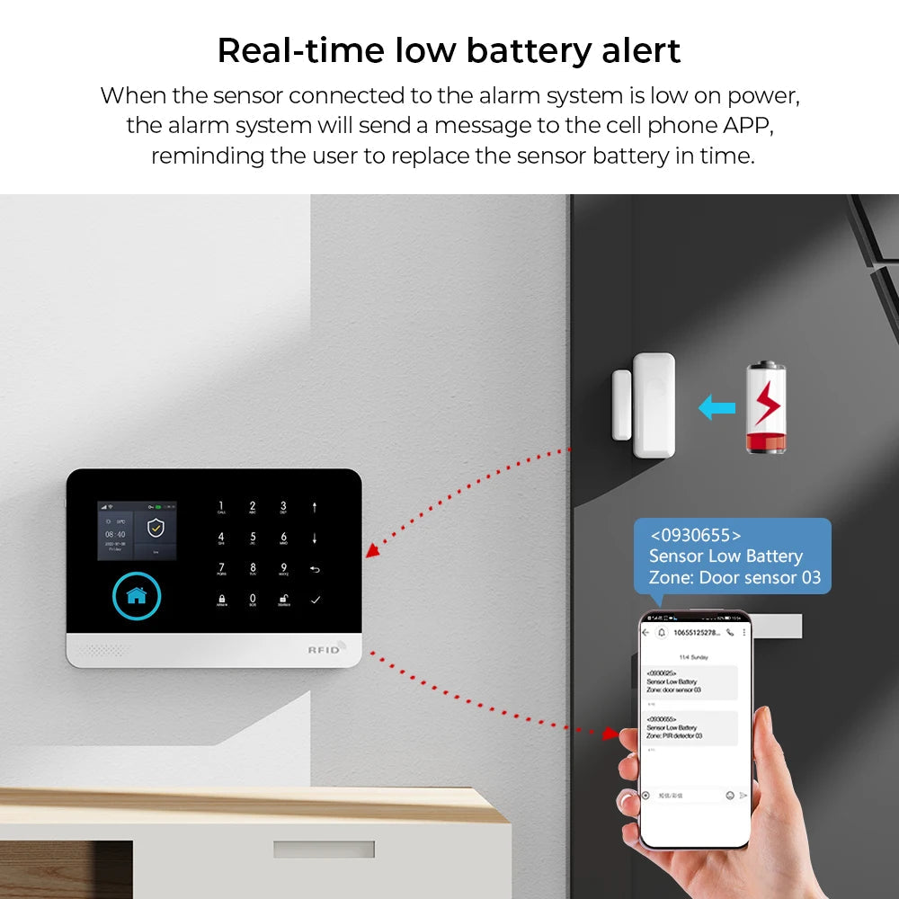 GauTone 433MHz Door Detector Wireless Home for Alarm System Alerts Window Sensor