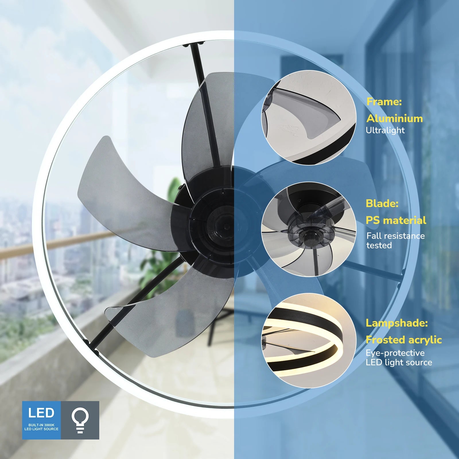 Flush Mount Ceiling Fan with Remote, 19.7" LED Dimmable Light