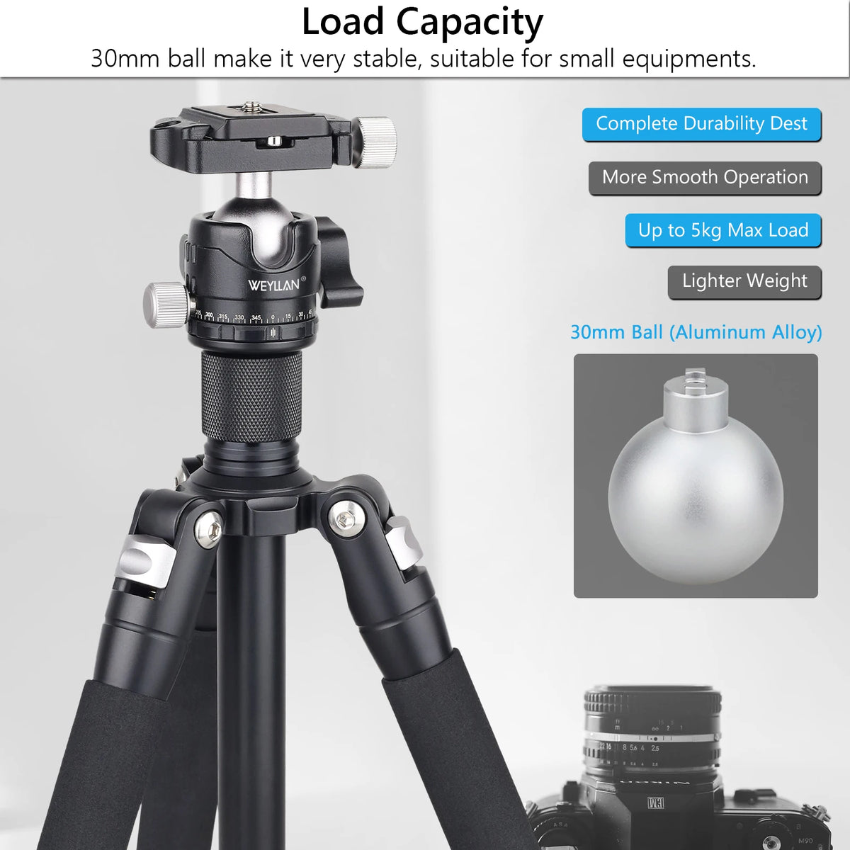 EH30S Low-Profile Camera Ball Head with QR Plate
