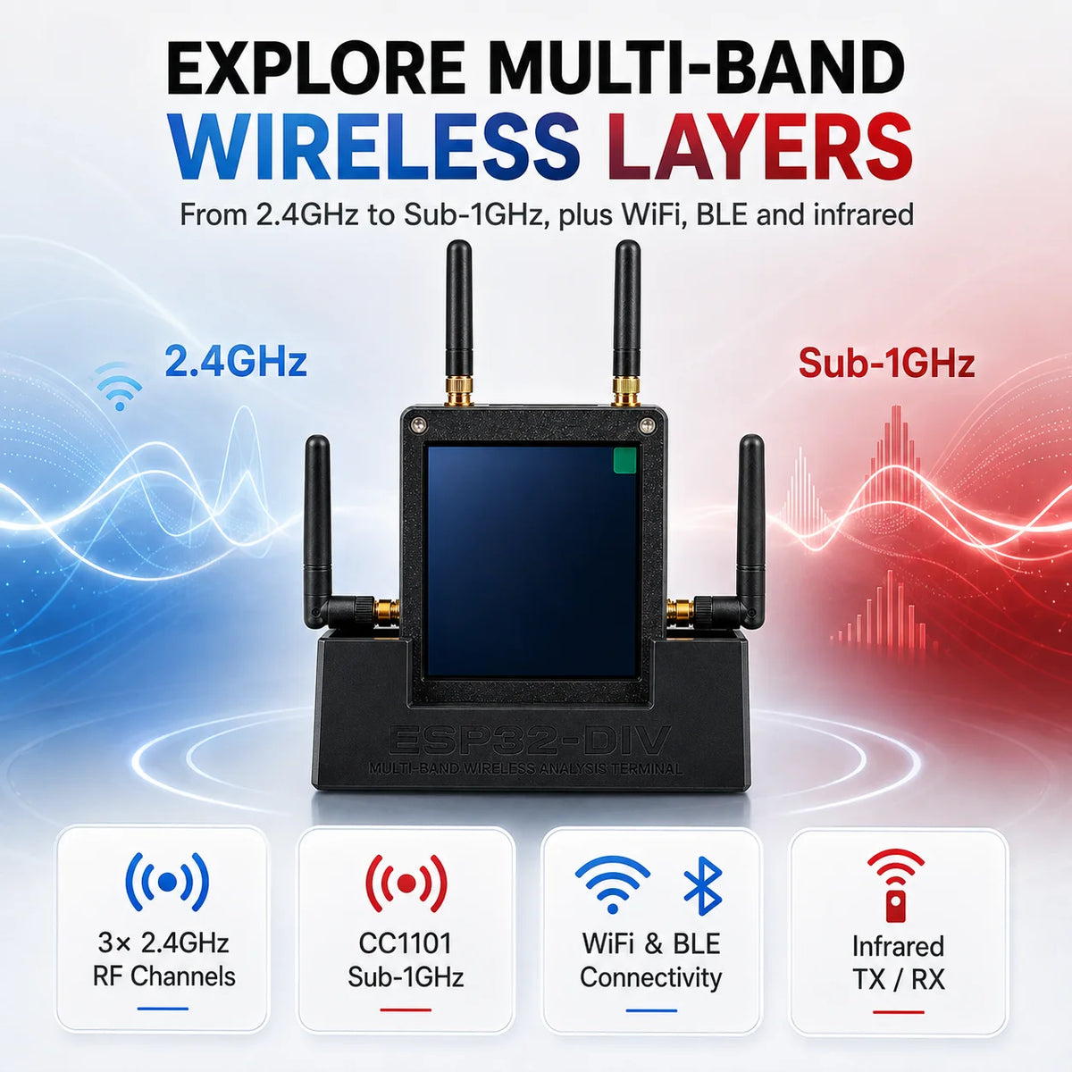 Treći modul ESP32 WiFi NRF24 CC1101 proširivački GPIO plaat za bežični razvojni set