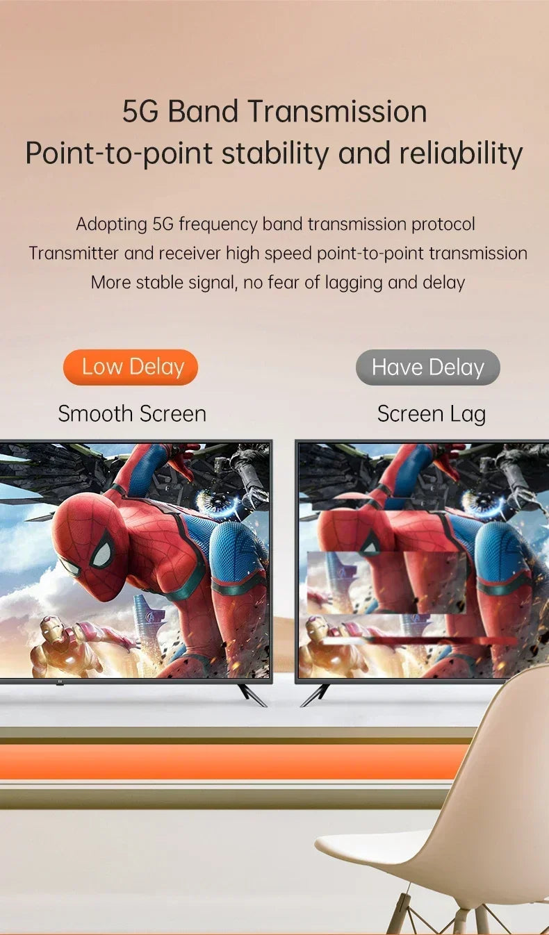 Wireless HDMI-Compatible Video Transmitter and Receiver Extender kit TV Stick Dongle Adapter For PC Camera Laptop To Monitor TV