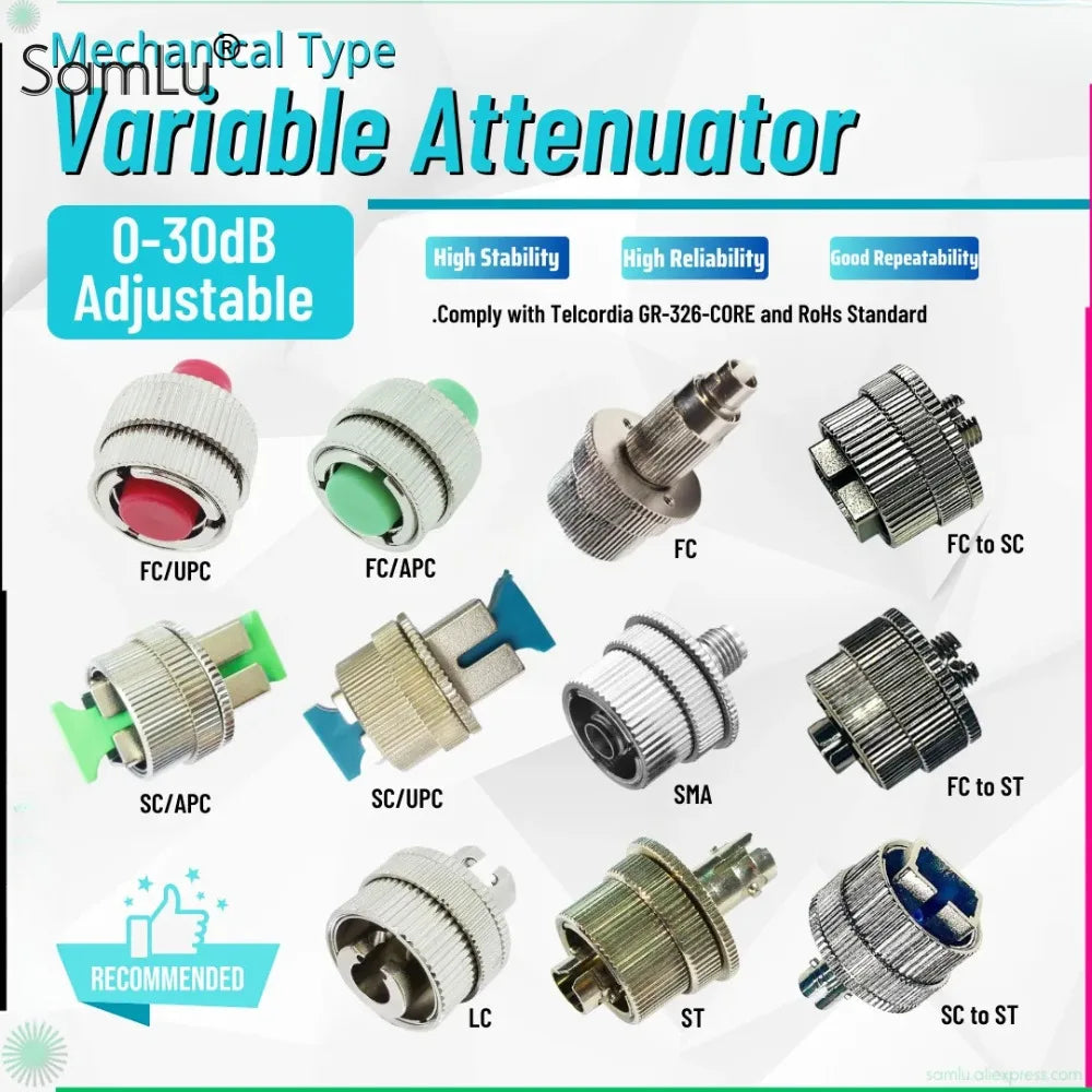 Variable Fibre-Optic Attenuator Options