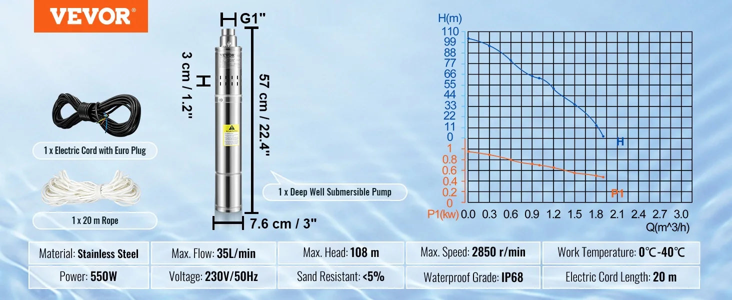 Deep Well Submersible Pump Stainless Steel High Head