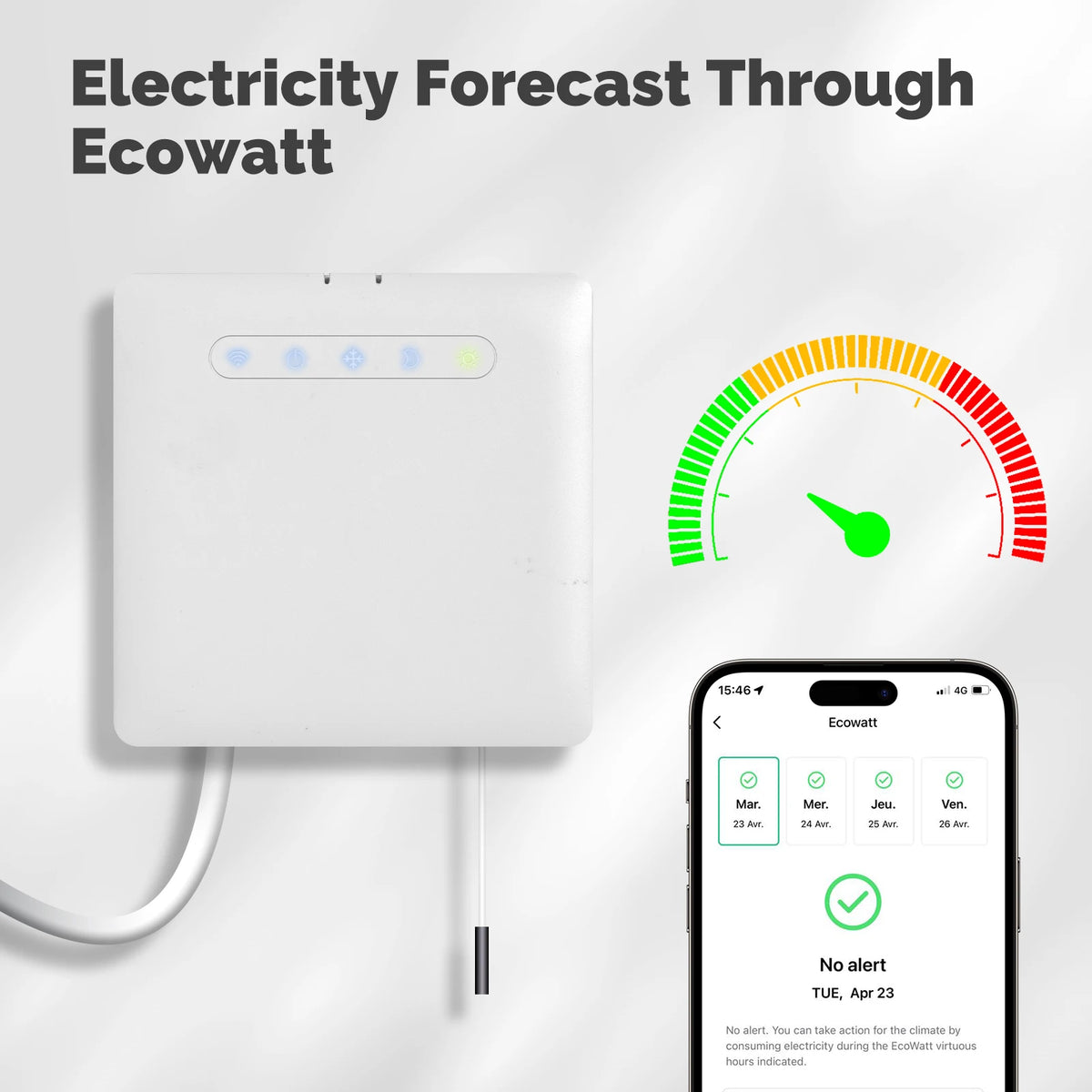 Thermostat WiFi pour radiateurs à câblage pilote