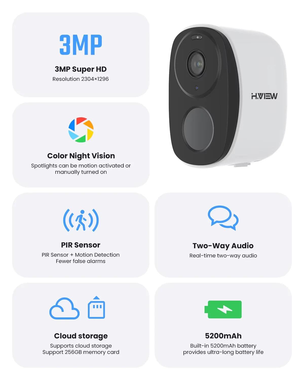 Telecamera di sicurezza wireless 3MP con batteria, proiettore, sirena e audio