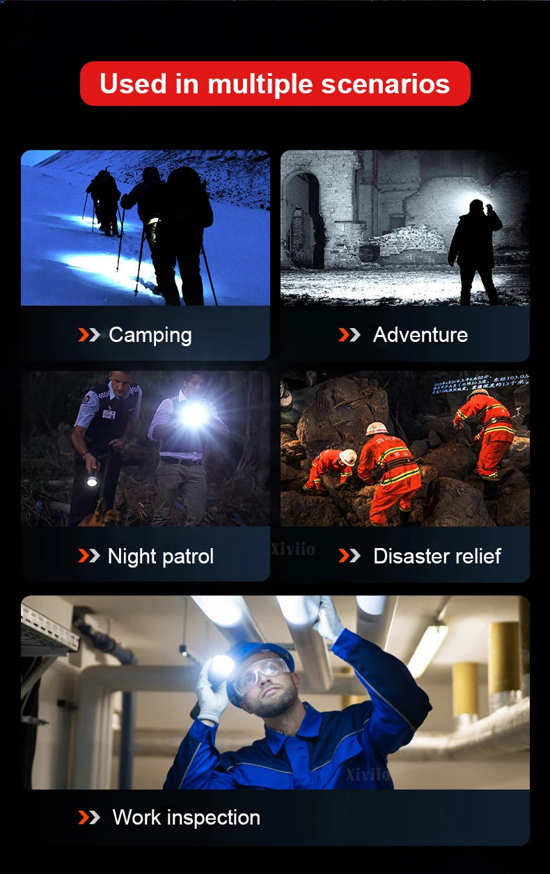 2026 New Upgrade Ultra Powerful Flashlights Rechargeable LED Tactical Torch Super Bright Lamp Outdoor Adventure Fishing Camping