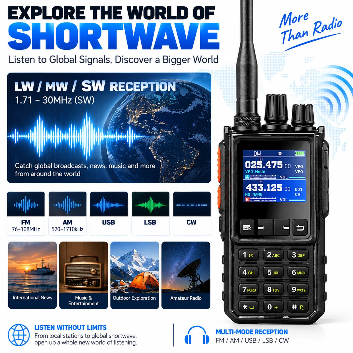 H28Y Handheld Two-Way Radio with Shortwave Receiver