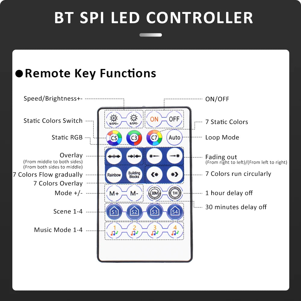 5 V WS2812B Addressable RGB LED Strip with Controller