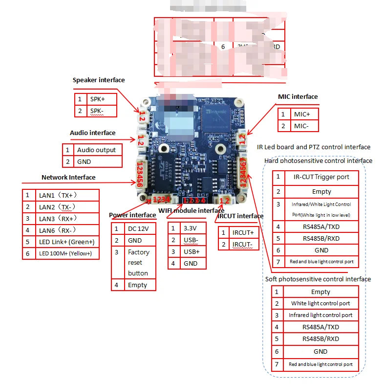 Mini WiFi IP Camera Module 2MP/5MP 1080P with Audio