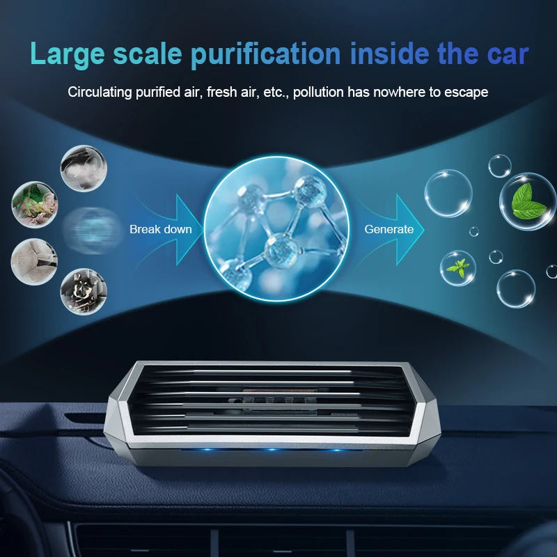 1 pieza, Purificador solar, Operación automática, Purificador de aire con sensor de vibración, Puede mejorar significativamente el aire dentro del coche I