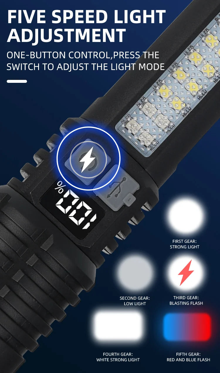 Portable Rechargeable High Power LED Flashlights With Display Screen Zoom Tactical Torch Lamp with Emergency Side Lights Lantern