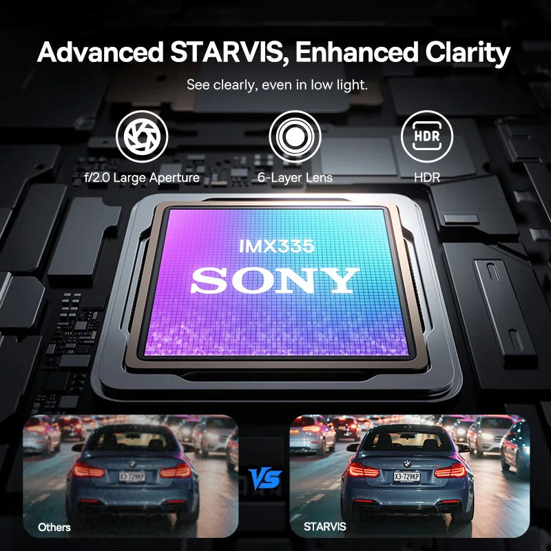 4K UHD kamera do auta se senzorem Sony, WiFi 6 a GPS záznamem