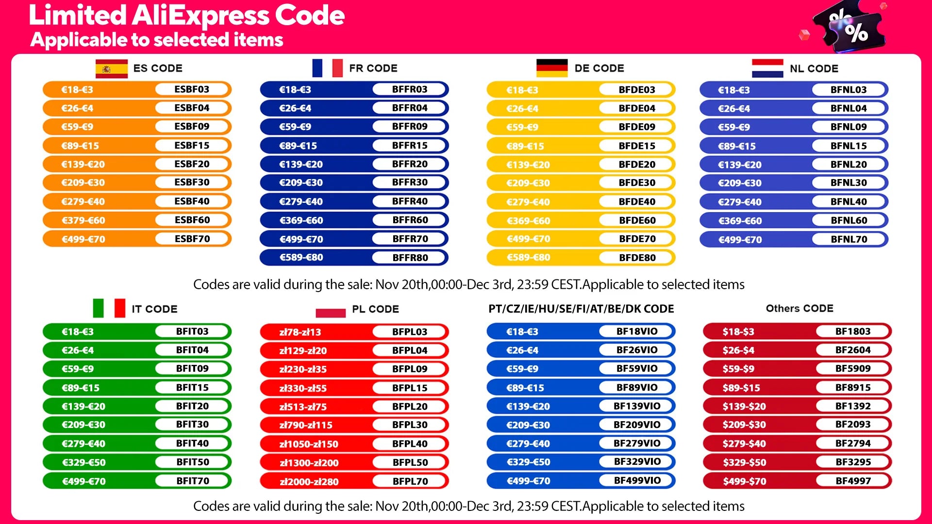 JUICEASE E1 Pro Electric Scooter 350W Folding EScooter