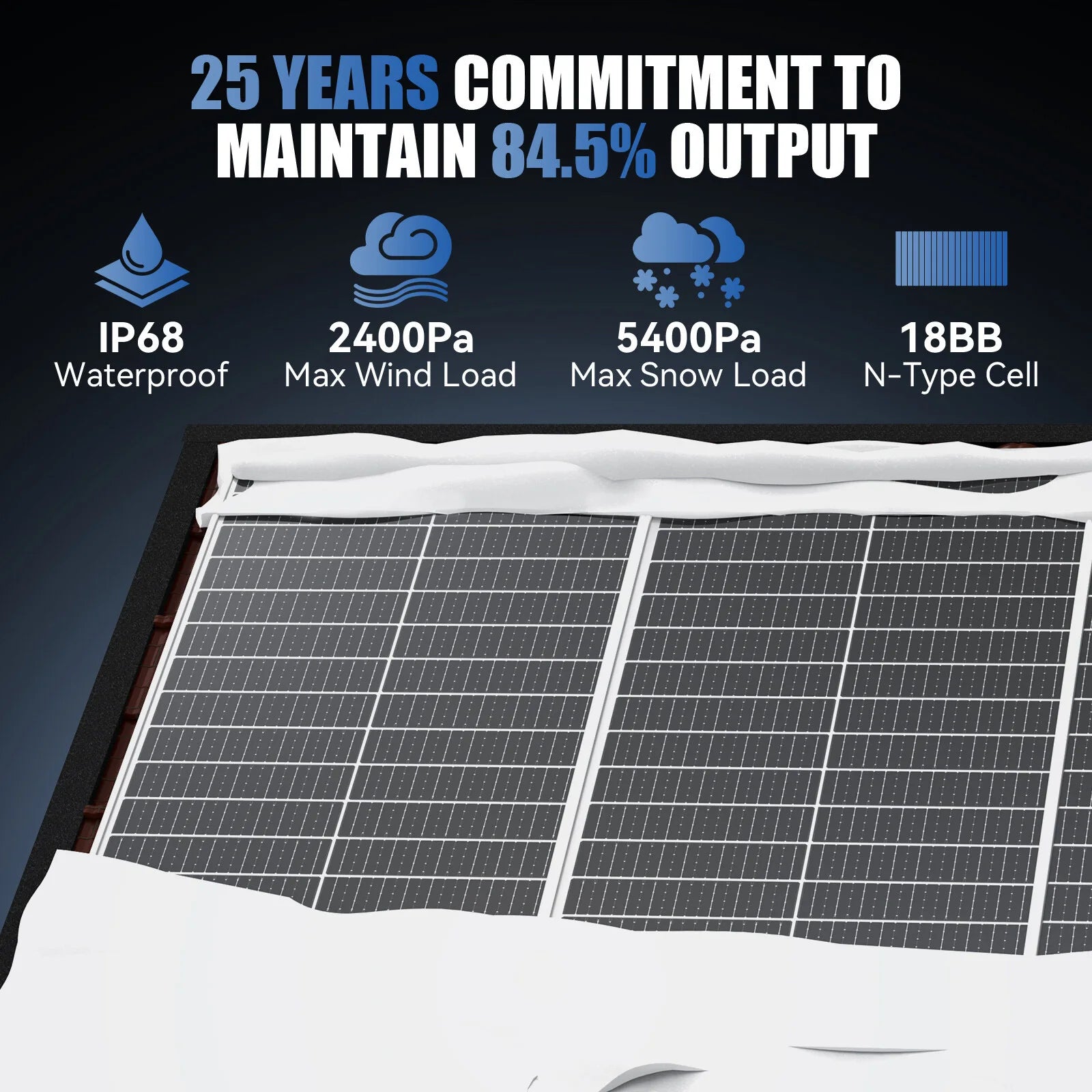 100W 12V монокристален соларен панел за каравана и ремарке
