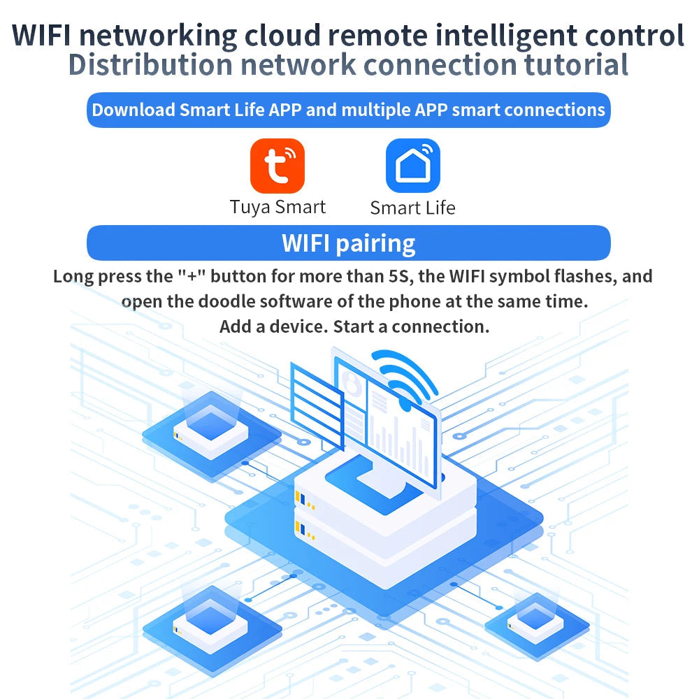 Tuya WiFi 8in1 Power Meter 2P AC Energy Meter APP Control 170-270V/63A Voltage and Current Meter Electricity Meter Smart Life