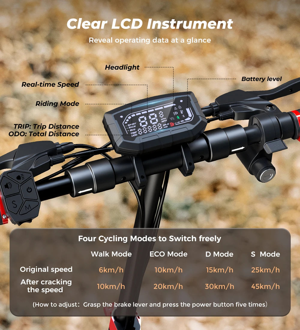 iScooter iX4 Electric Scooter 800W Off‑Road Power