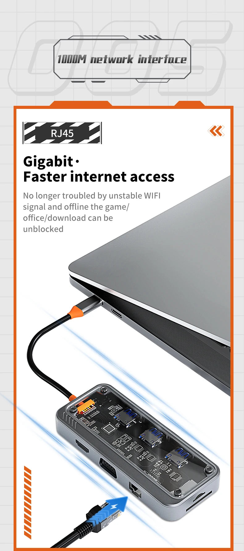 Basix USB C Hub 4K adapter HDMI, DP, VGA, Ethernet és USB portokkal