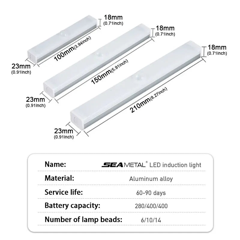 SEAMETAL Wireless Motion Sensor Light for Car Trunk USB Rechargeable Led Sensing Light 3-Color Adjustable Brightness Night Lamp