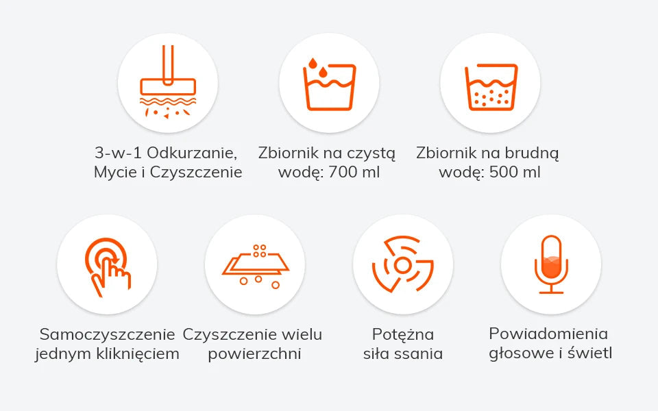 ILIFE W90 Cordless Wireless Wet Dry Smart Mop Washing , 5500Pa Suction, 1 Min Self Cleaning, Large Dual Water Tank