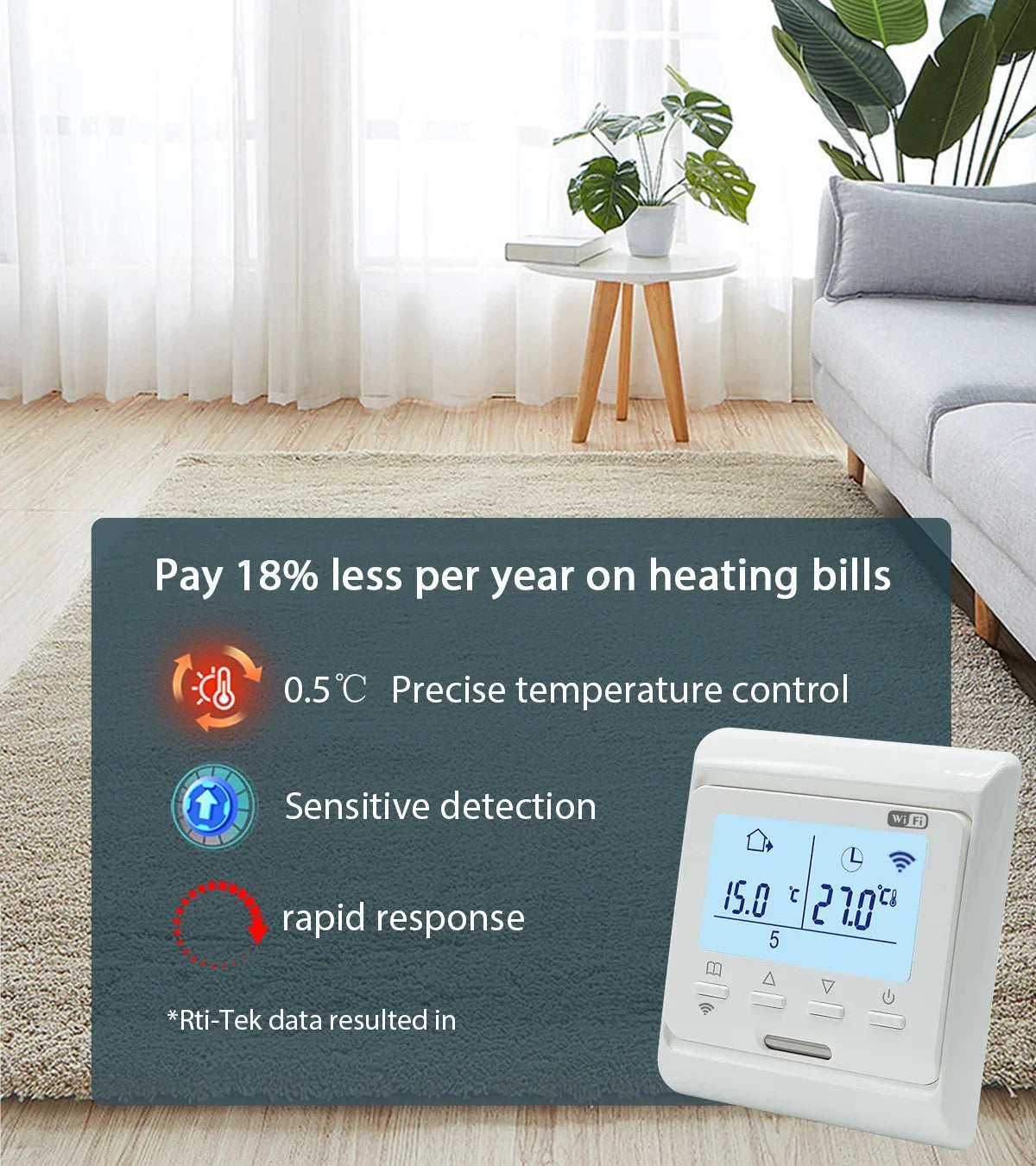 Heating Thermostat - Wi-Fi and Standard Options