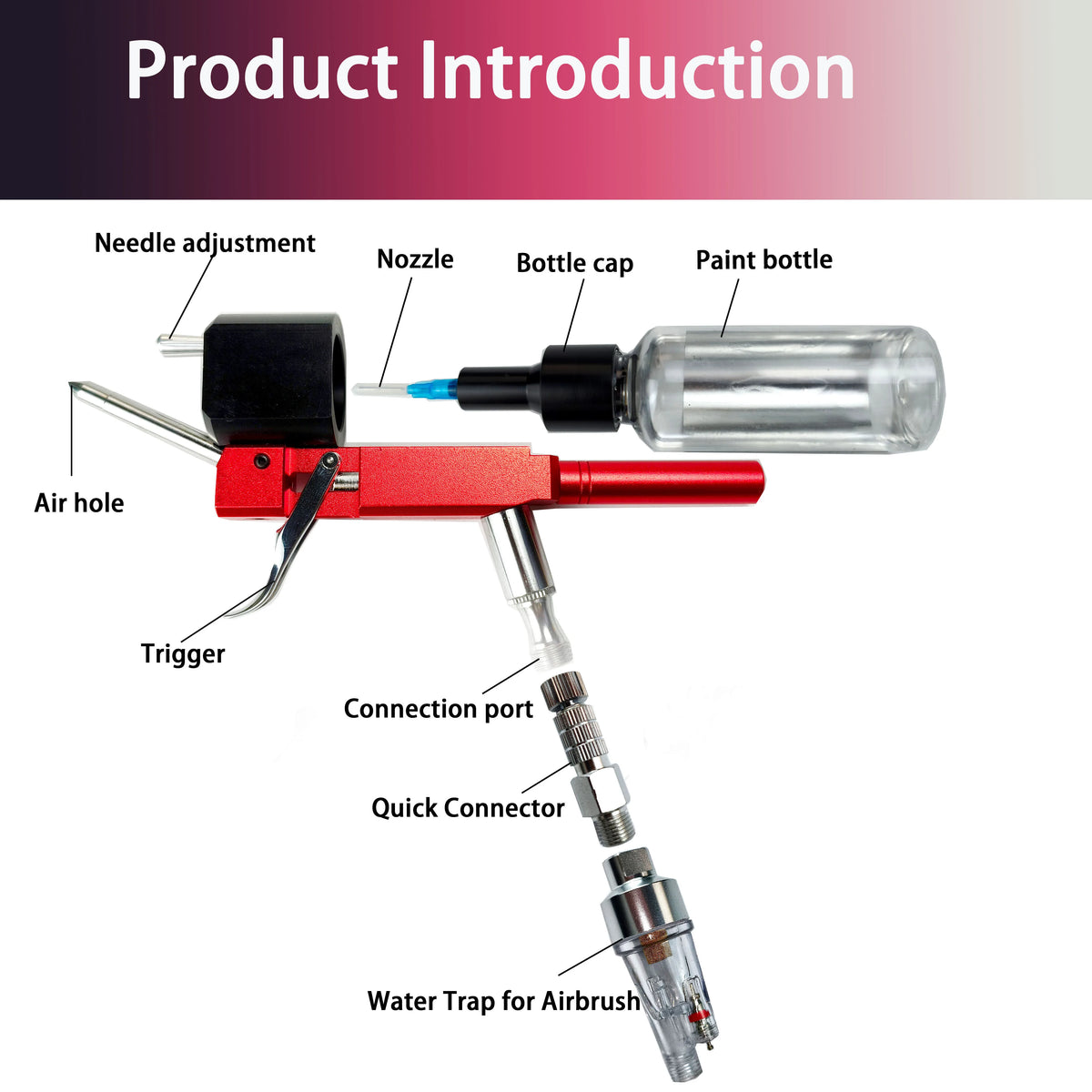 No-Clean Airbrush Nozzle Set, 0.2/0.3/0.5 mm, 30 Pieces
