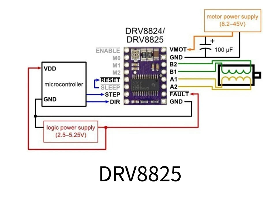 A4988 DRV8825 Stepper Motor Driver With Heat sink 3D Printer Parts StepStick Carrier Reprap RAMPS 1.4 1.5 1.6 MKS GEN V1.4 board