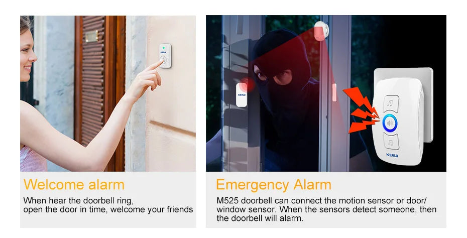 Wireless Doorbell with 60 Chimes, 500ft Range, Waterproof Button