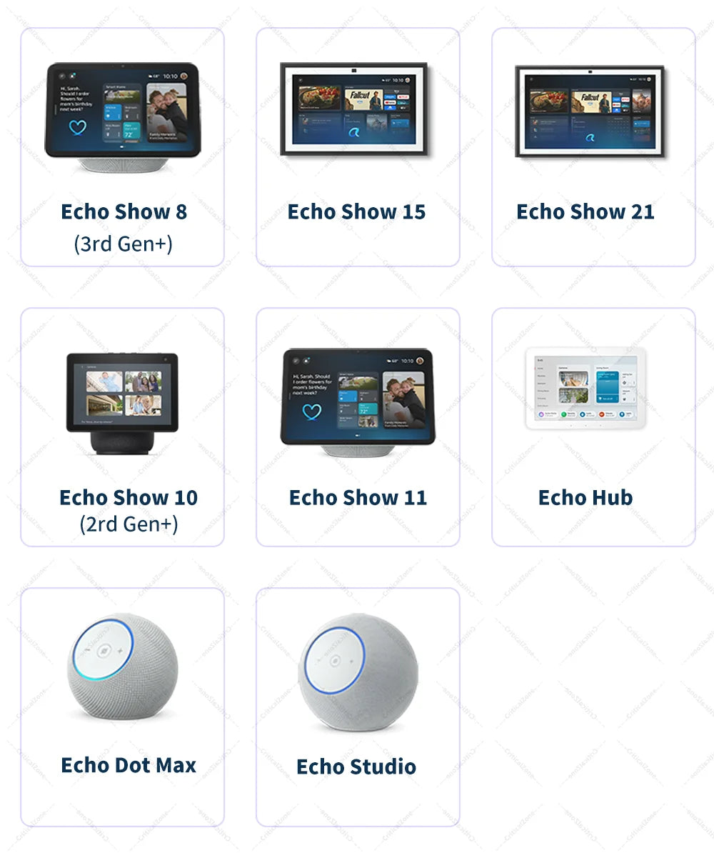 Zigbee 3.0 Contact Sensor Door Sensor Window Sensor Zigbee Hub Required Workwith Home Assistant Yandex Alexa ZHA Zigbee2MQTT HA