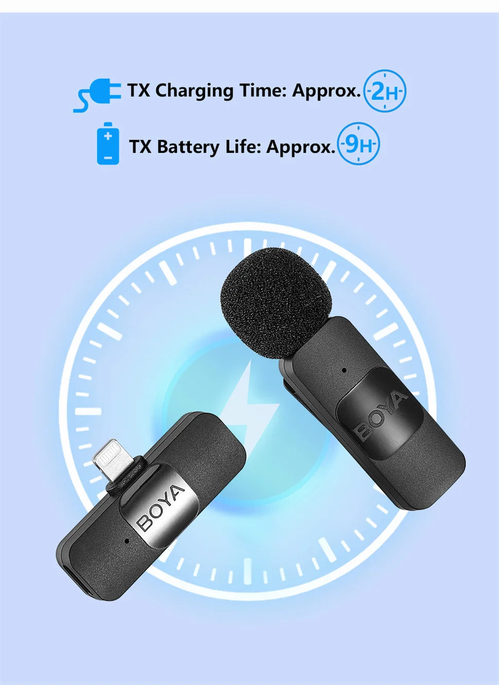 BOYA BY-V Wireless Lavalier Microphone for iPhone 15/16 Series Samsung TECNO REDMI Type-c Devices Video Recording Streaming Vlog