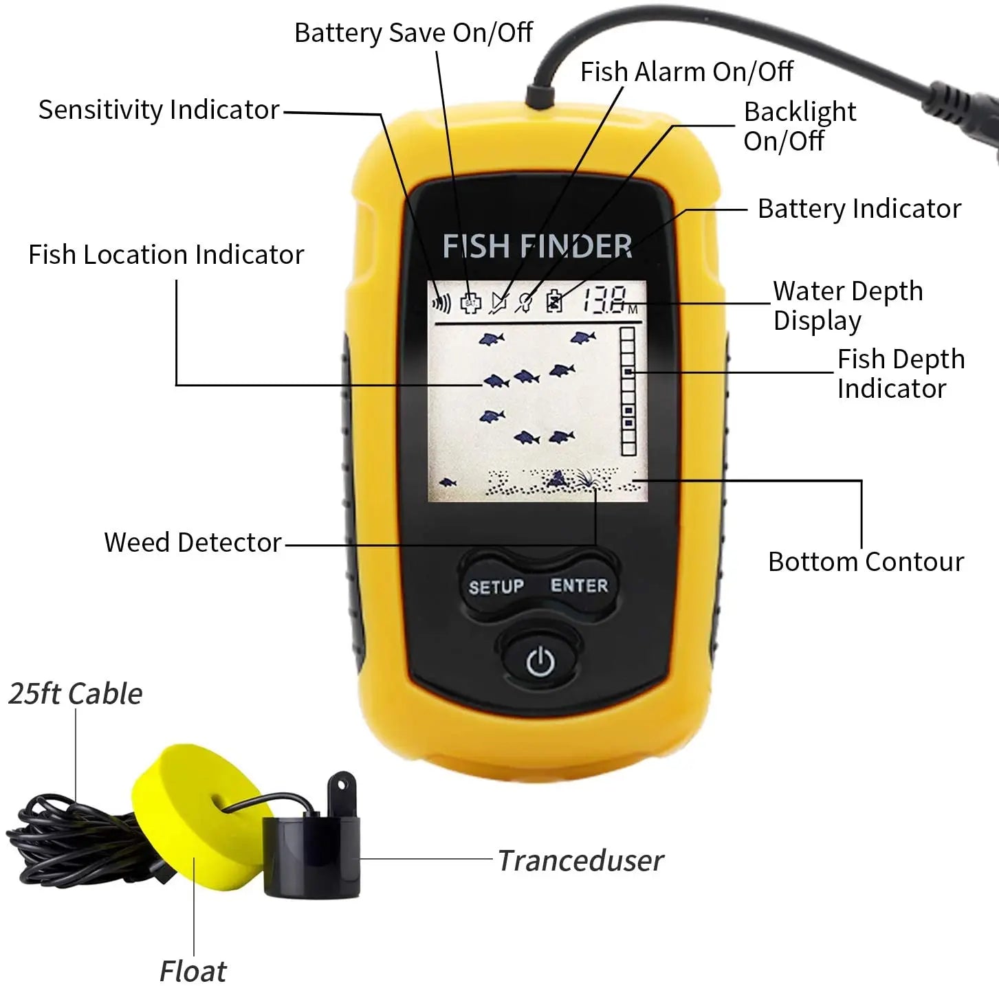 Alarm 100M Portable Sonar Fish Finders 45 degrees Sonar Coverage Echo Sounder Alarm Transducer Lake Sea Fishing