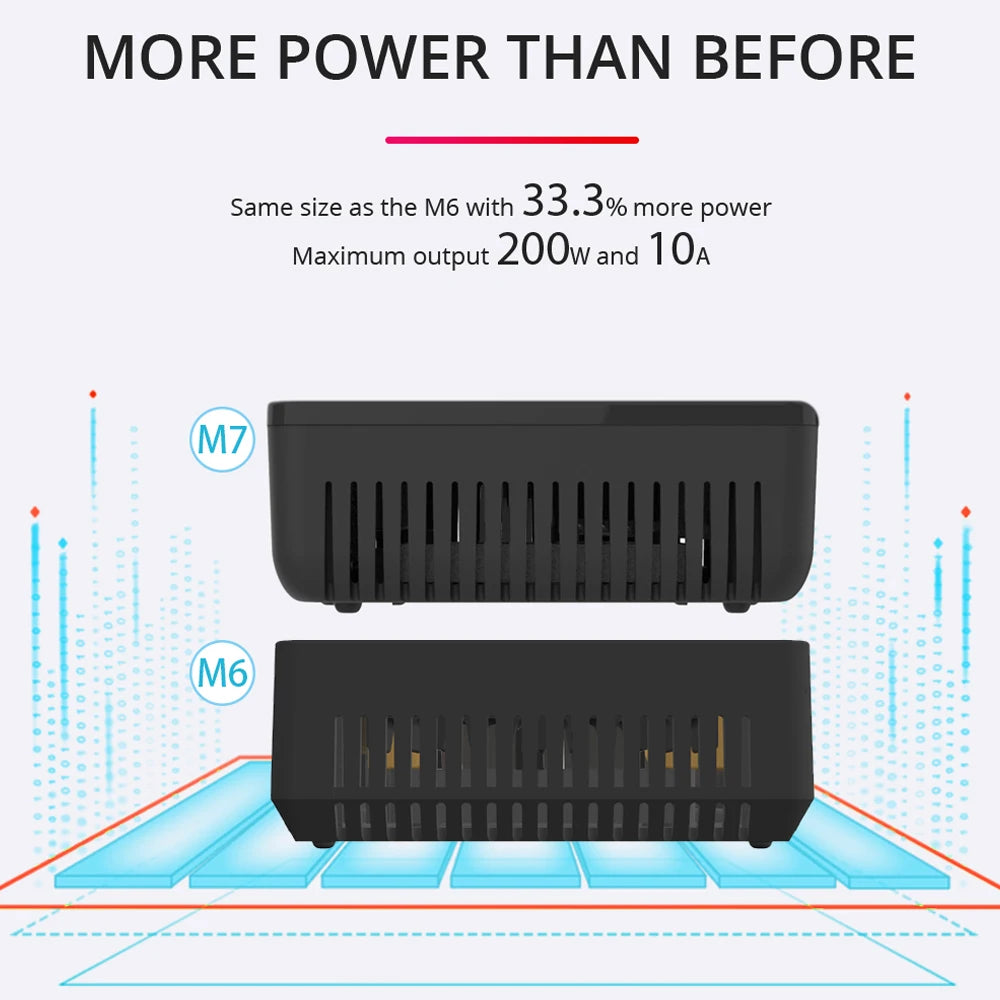 M7 RC Battery Charger and Signal Tool