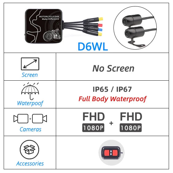 SYS VSYS Dual Motorcycle DVR 1080P Action Camera Recorder Front & Rearview Waterproof Motorcycle Dash Cam Black Night Vision Box