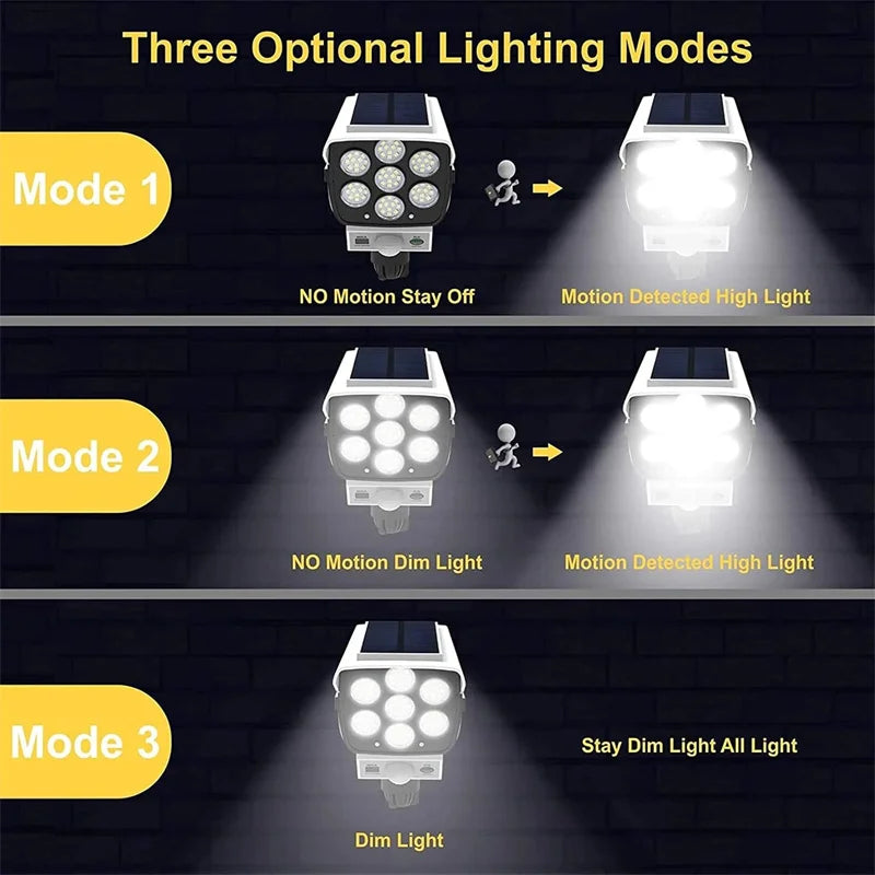 Solar Motion Light with Dummy Camera Housing