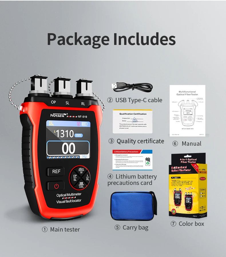 NF-919 Optical Power Meter, Light Source and VFL