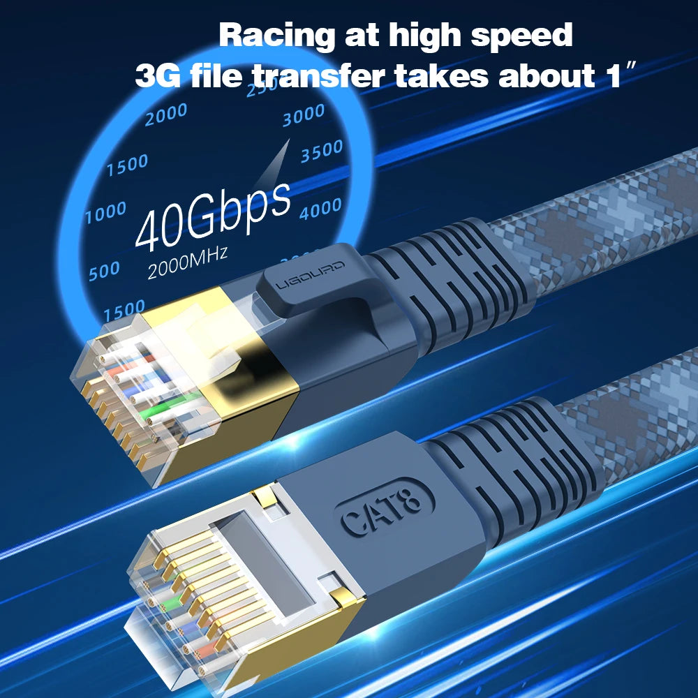 Flat Cat8 Ethernet Cable, 5-30 m Length Options
