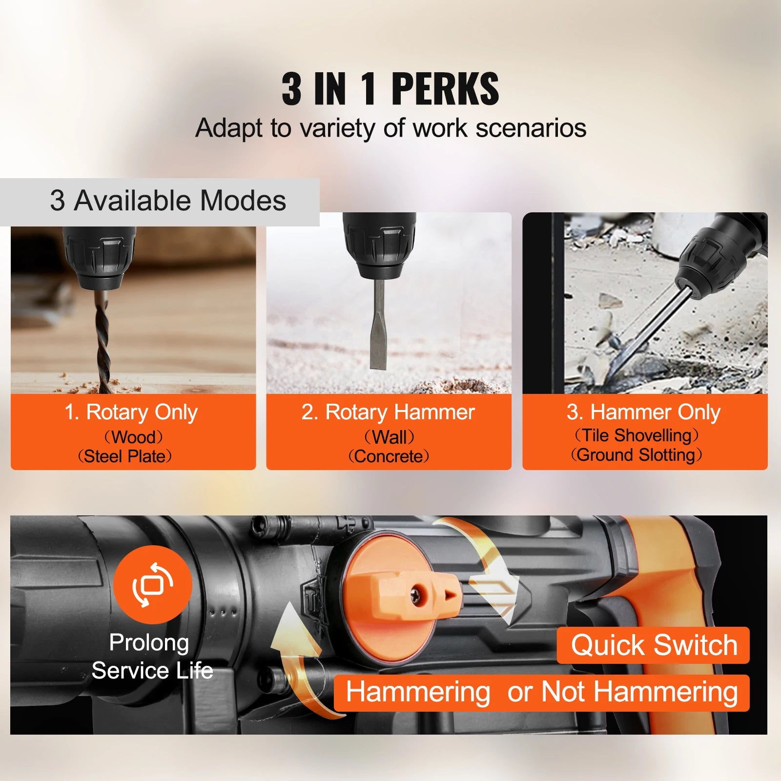 1600W Rotary Hammer Drill SDS Max 42mm 3 Mode Concrete Breaker