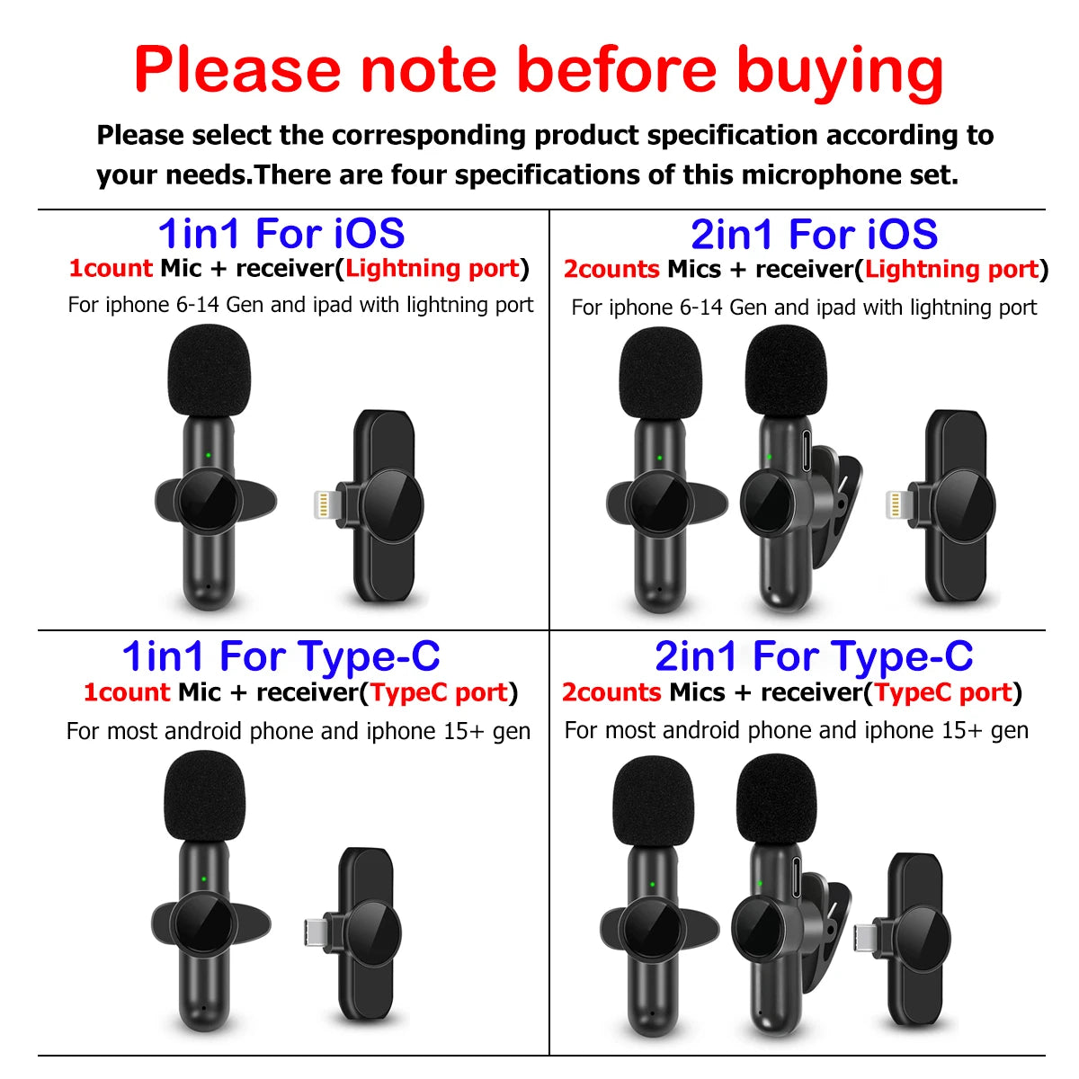 Wireless Clip-On Lavalier Microphone Set with Wind Covers