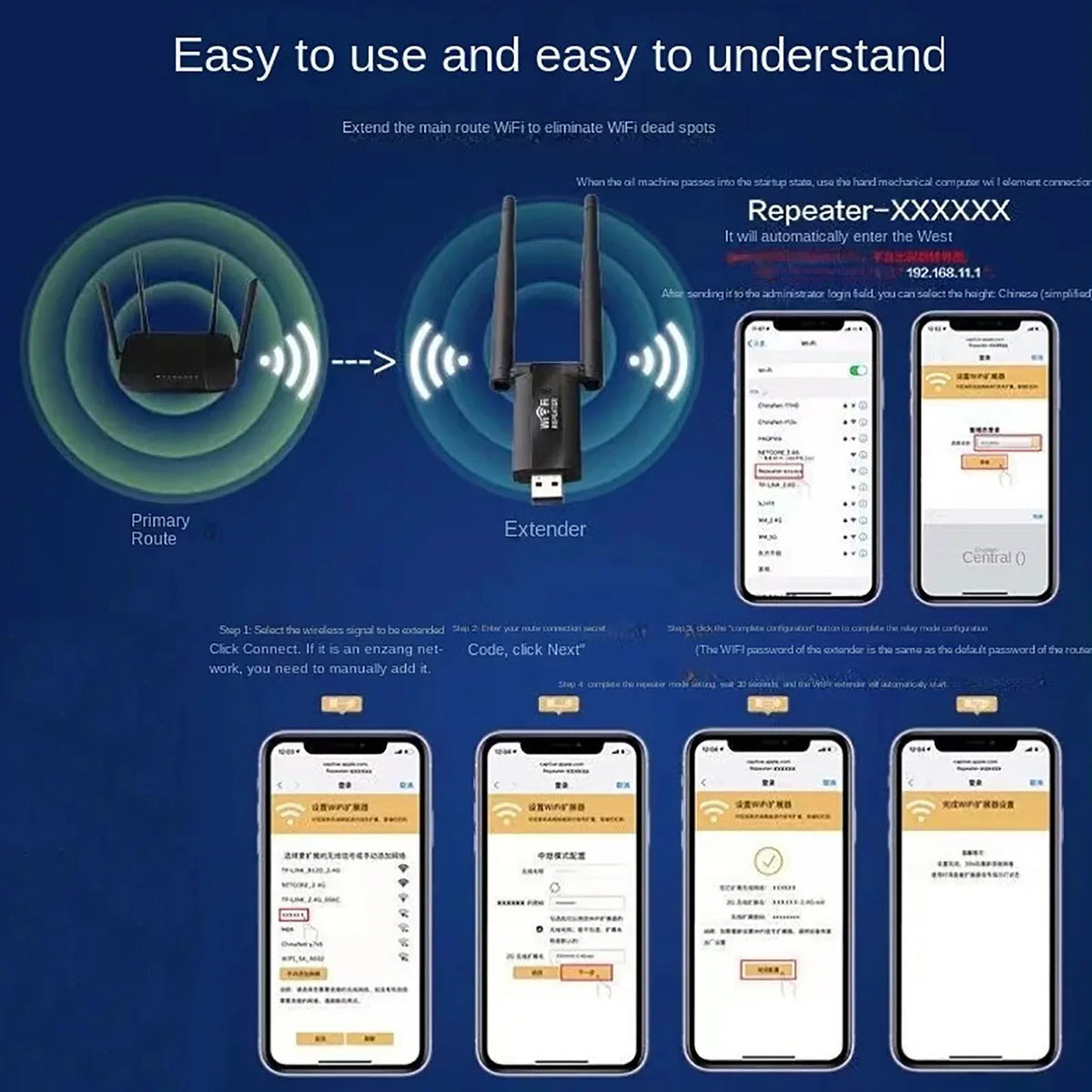 2.4GHz 300Mbps USB Wi-Fi Range Extender