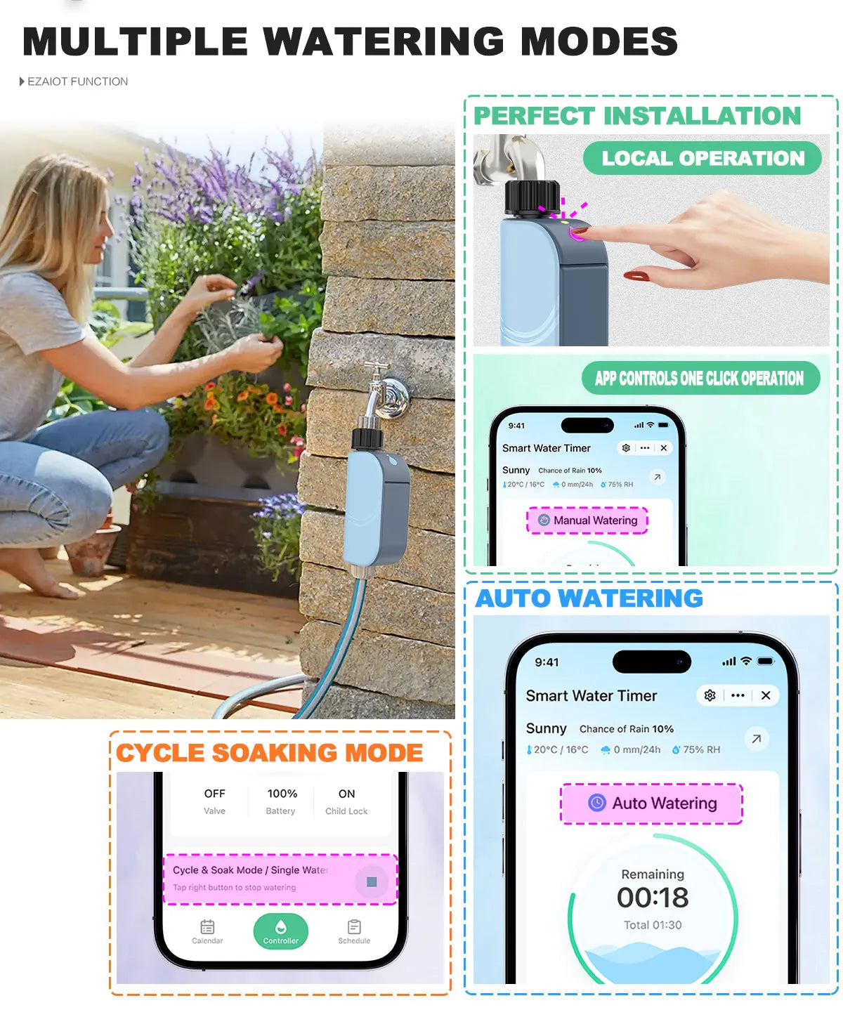Temporizador de Regas WiFi Tuya