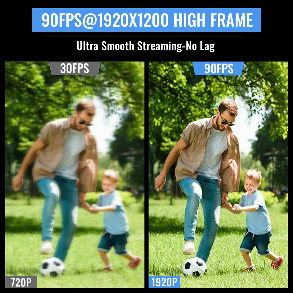 1080P 90FPS Global Shutter USB-Kameramodul mit CS-Objektiv