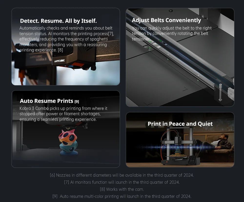 ANYCUBIC Kobra 3 Combo Wersja AE Drukarka 3D FDM Wielokolorowa